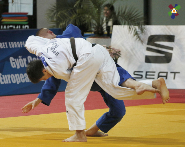 Ifjúsági válogatott kerettagok felmérése